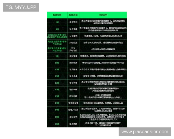 电子游艺PA玩法详解助你轻松掌握最新技巧提升体验