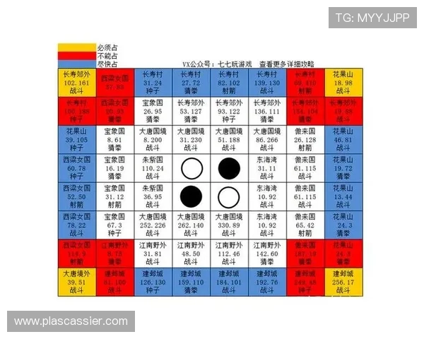 掌握百家家乐app使用技巧,提升游戏操作效率和赢率的实用经验分享