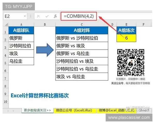 全面的世界杯赛程Excel完整版下载指南,满足用户快速查阅比赛时间和对阵信息的需求
